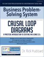 Causal Loop Diagrams